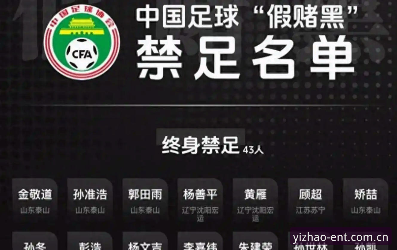 亿兆娱乐中国官网入口 解析中国足球反腐风暴:禁足名单与行业重塑操作教程