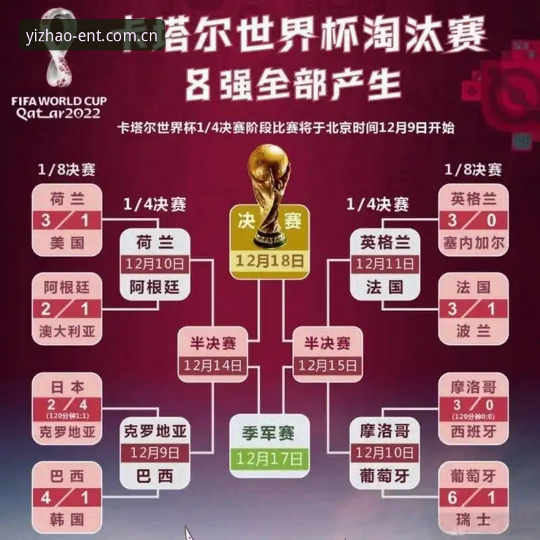 亿兆娱乐最新版 密集赛程威胁世界杯质量——卡拉格发声呼吁善待球员